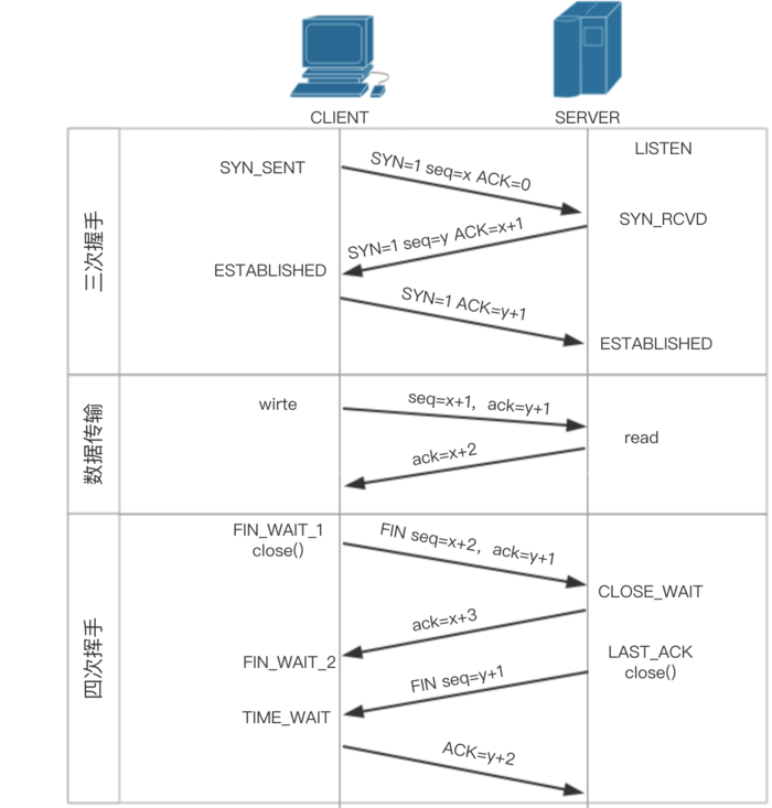 10173293-9f31f19a07c2e821